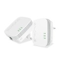 Hotspots Access points