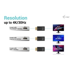 Αντάπτορας Thunderbolt σε USB-C i-Tec DP2HDMI4K30HZ