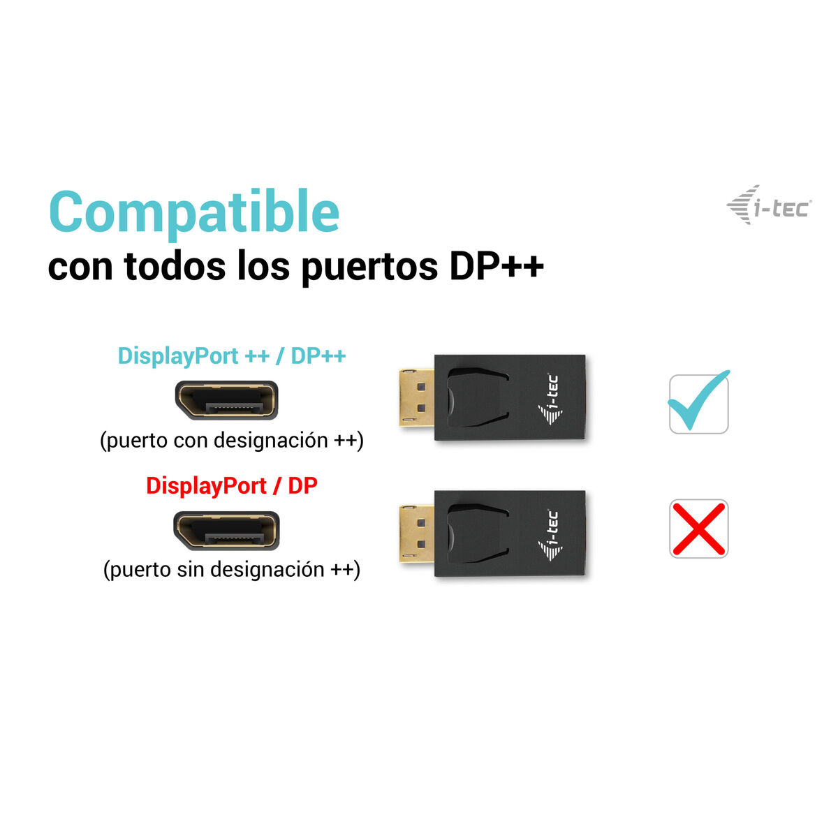 Αντάπτορας Thunderbolt σε USB-C i-Tec DP2HDMI4K30HZ